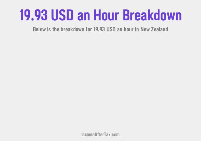 How much is $19.93 an Hour After Tax in New Zealand?