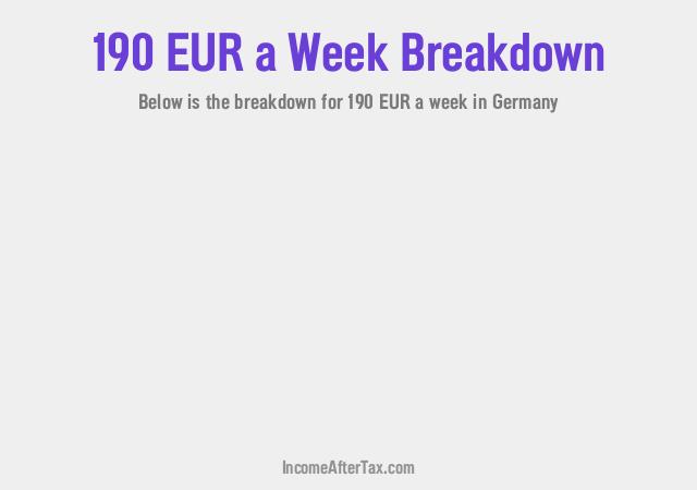 €190 a Week After Tax in Germany Breakdown