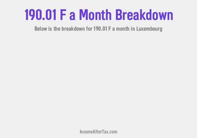 How much is F190.01 a Month After Tax in Luxembourg?