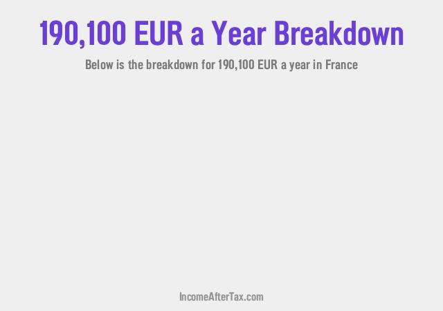 How much is €190,100 a Year After Tax in France?