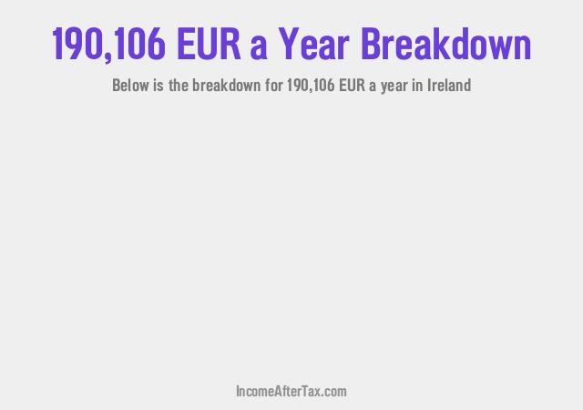 How much is €190,106 a Year After Tax in Ireland?