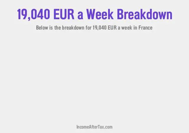 How much is €19,040 a Week After Tax in France?