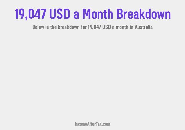 How much is $19,047 a Month After Tax in Australia?