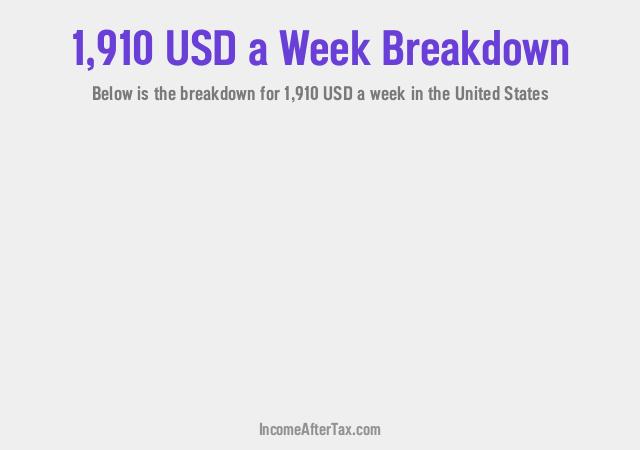 How much is $1,910 a Week After Tax in the United States?