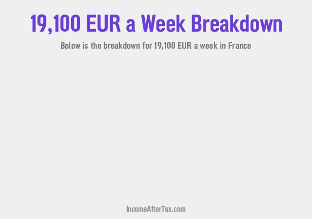 How much is €19,100 a Week After Tax in France?