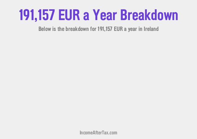 How much is €191,157 a Year After Tax in Ireland?