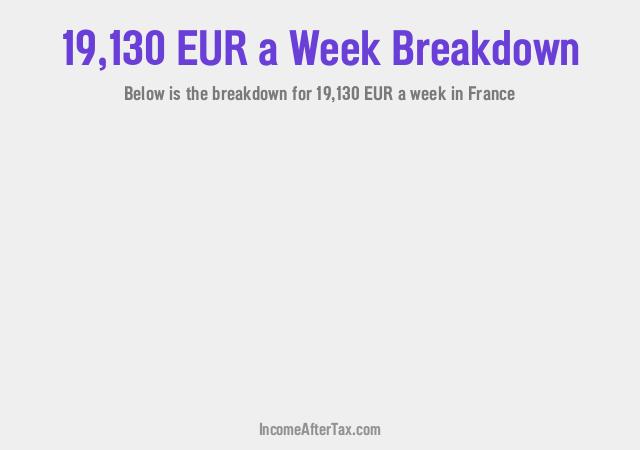 How much is €19,130 a Week After Tax in France?