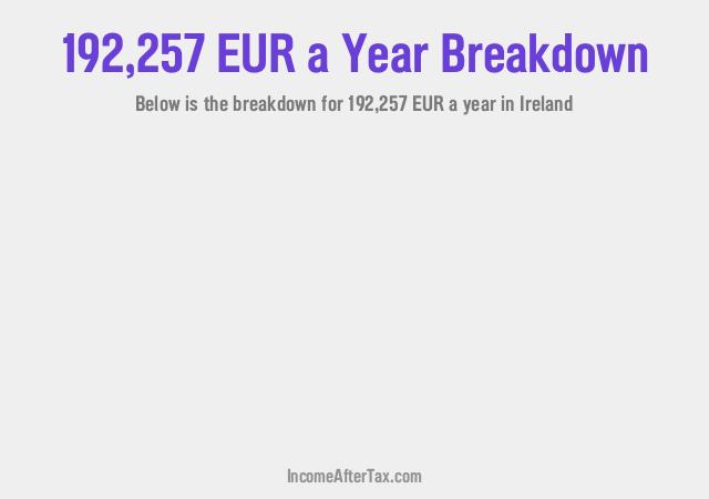 How much is €192,257 a Year After Tax in Ireland?