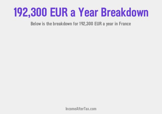 How much is €192,300 a Year After Tax in France?