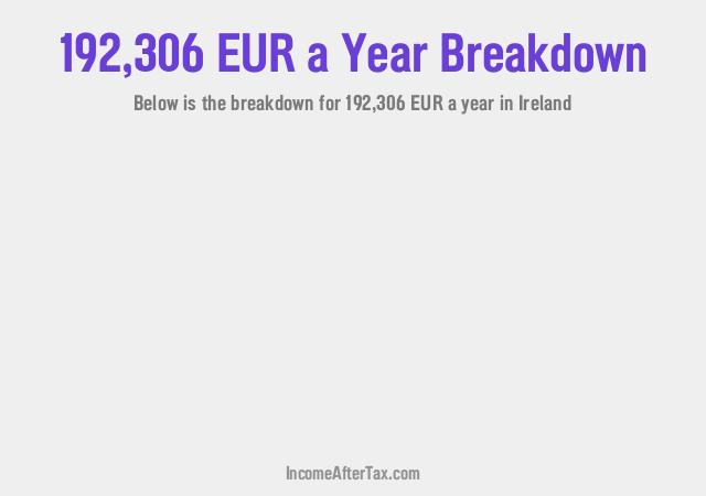 How much is €192,306 a Year After Tax in Ireland?