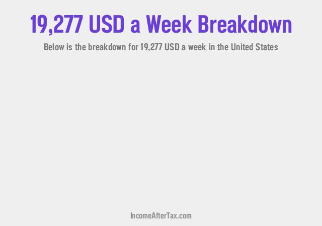 How much is $19,277 a Week After Tax in the United States?