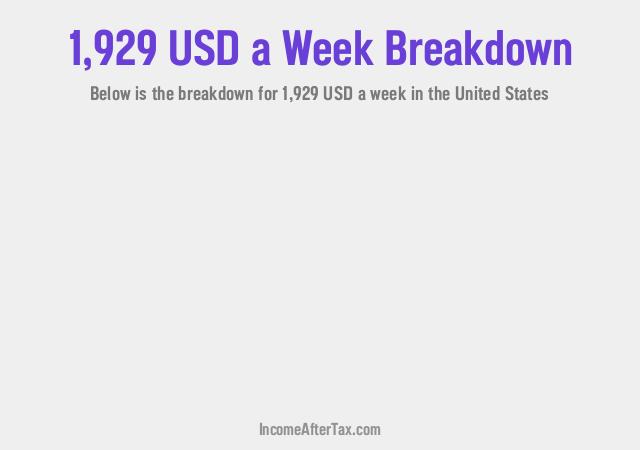 How much is $1,929 a Week After Tax in the United States?