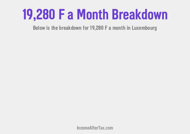 How much is F19,280 a Month After Tax in Luxembourg?