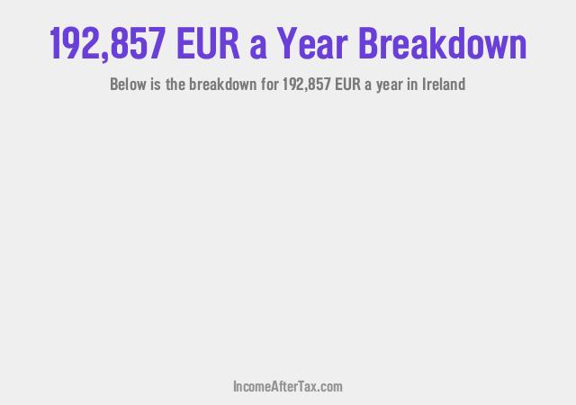 How much is €192,857 a Year After Tax in Ireland?