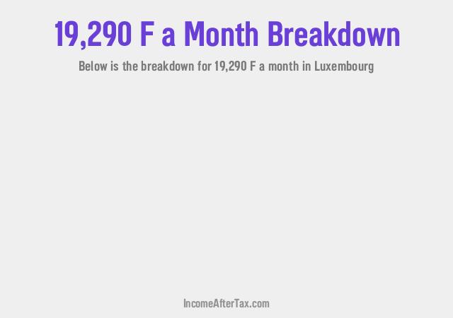 How much is F19,290 a Month After Tax in Luxembourg?