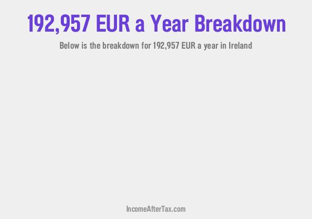 How much is €192,957 a Year After Tax in Ireland?