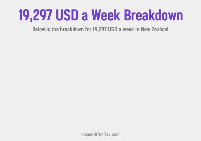 How much is $19,297 a Week After Tax in New Zealand?