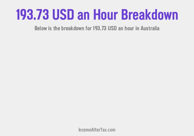 How much is $193.73 an Hour After Tax in Australia?