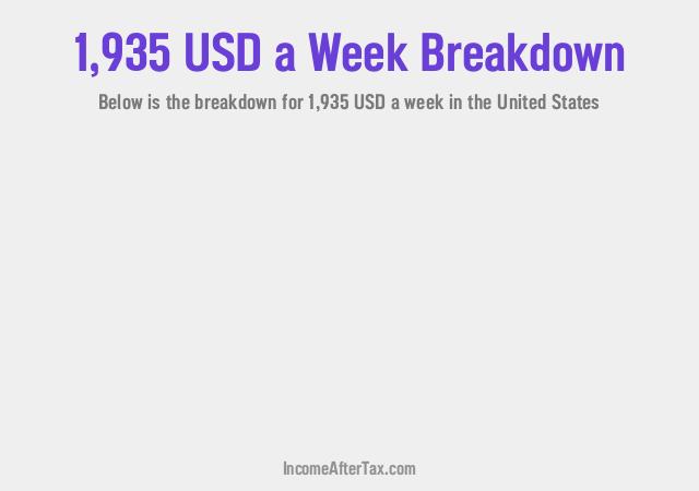 How much is $1,935 a Week After Tax in the United States?