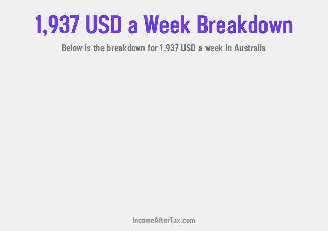 How much is $1,937 a Week After Tax in Australia?