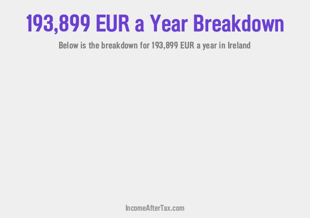 How much is €193,899 a Year After Tax in Ireland?