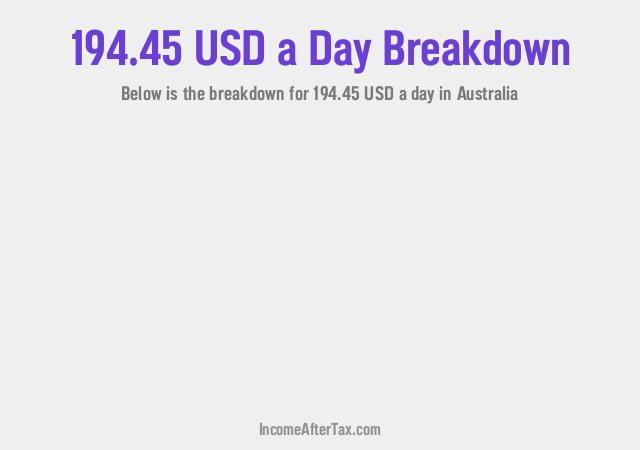 How much is $194.45 a Day After Tax in Australia?