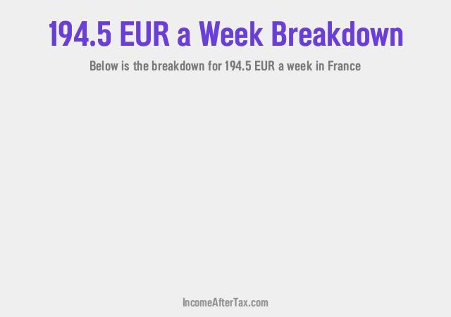 How much is €194.5 a Week After Tax in France?