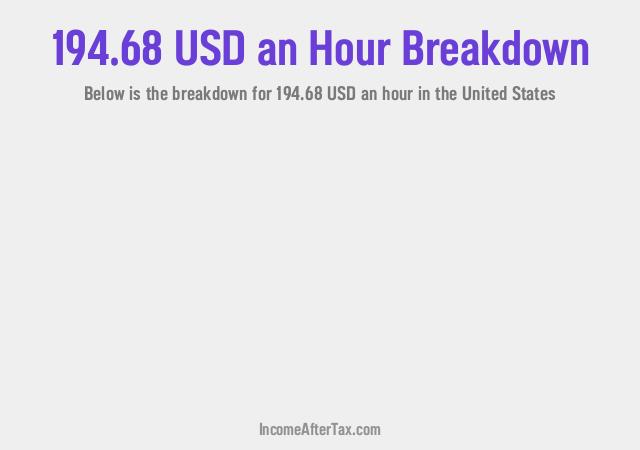 How much is $194.68 an Hour After Tax in the United States?