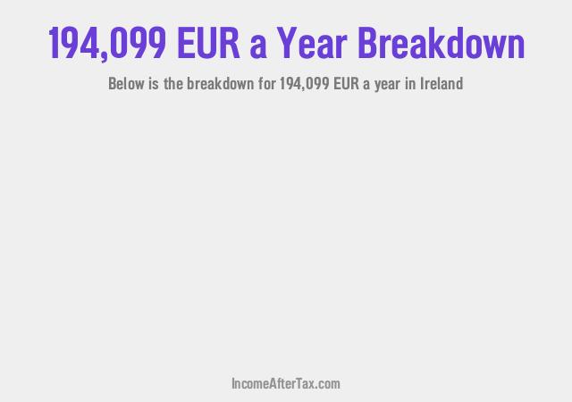 How much is €194,099 a Year After Tax in Ireland?