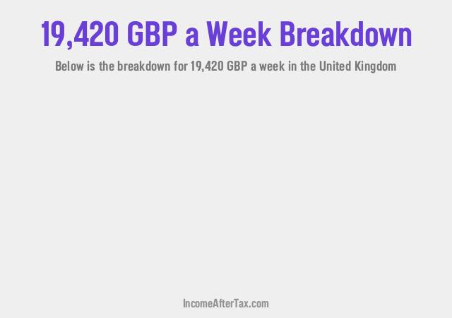 How much is £19,420 a Week After Tax in the United Kingdom?
