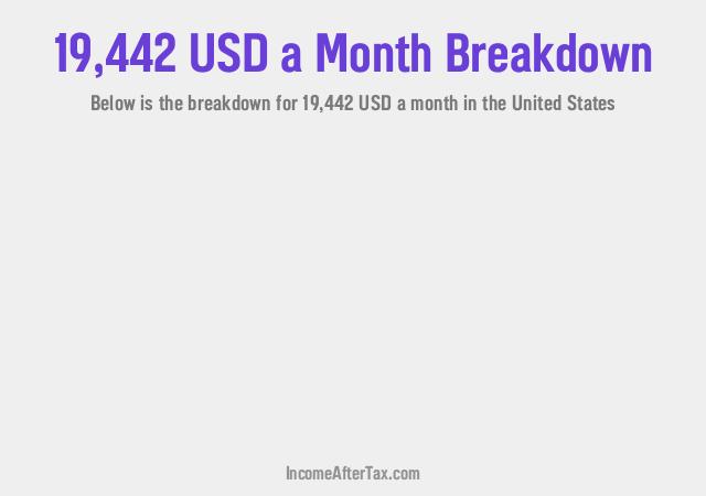 How much is $19,442 a Month After Tax in the United States?