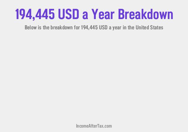 How much is $194,445 a Year After Tax in the United States?