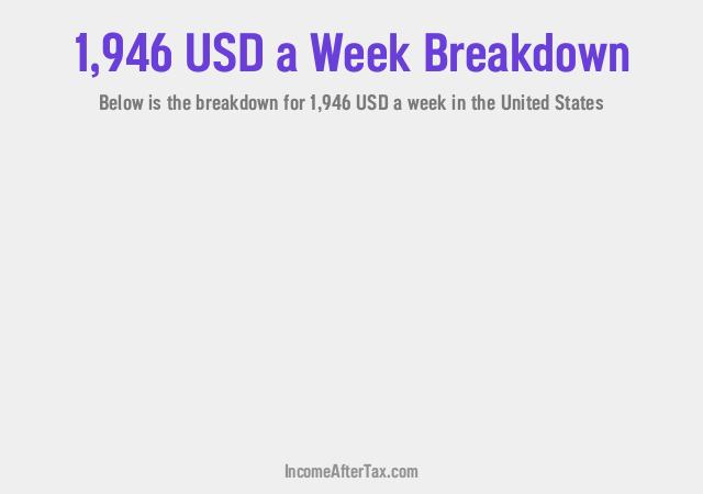 How much is $1,946 a Week After Tax in the United States?
