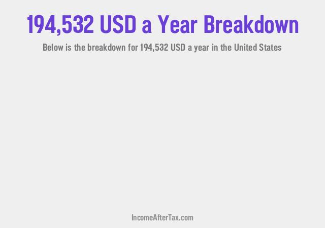 How much is $194,532 a Year After Tax in the United States?