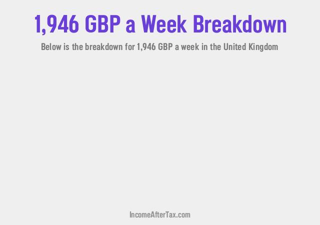 How much is £1,946 a Week After Tax in the United Kingdom?