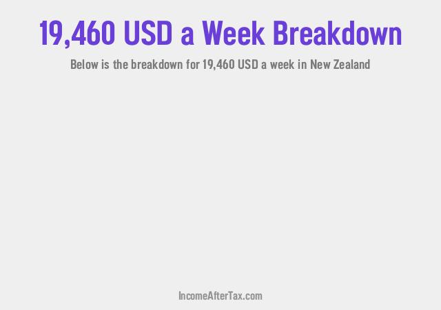 How much is $19,460 a Week After Tax in New Zealand?