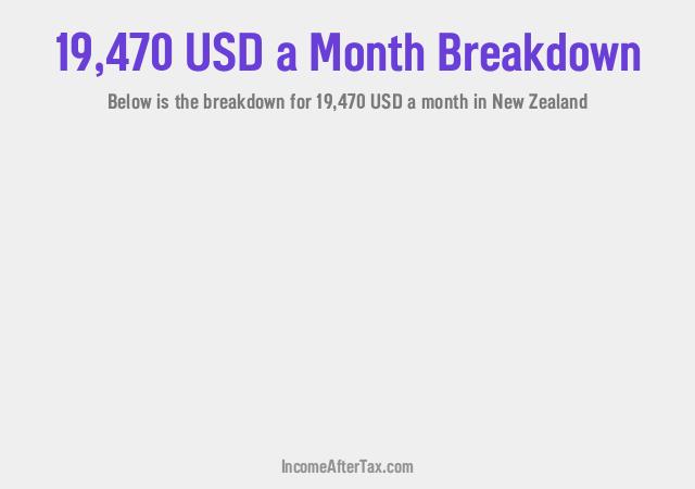 How much is $19,470 a Month After Tax in New Zealand?