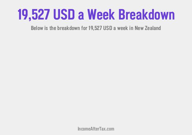 How much is $19,527 a Week After Tax in New Zealand?