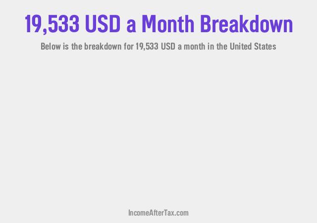 How much is $19,533 a Month After Tax in the United States?