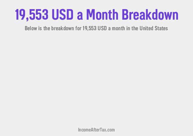 How much is $19,553 a Month After Tax in the United States?