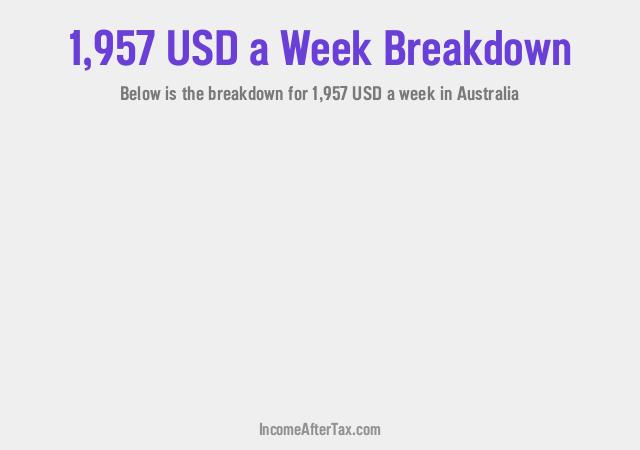 How much is $1,957 a Week After Tax in Australia?