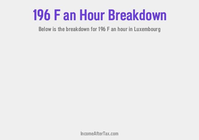 How much is F196 an Hour After Tax in Luxembourg?