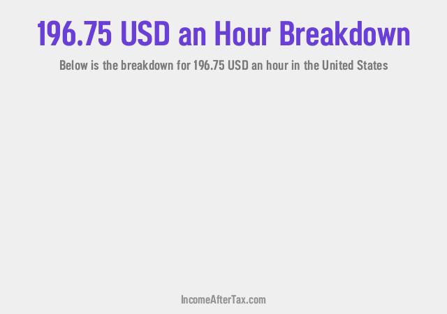 How much is $196.75 an Hour After Tax in the United States?