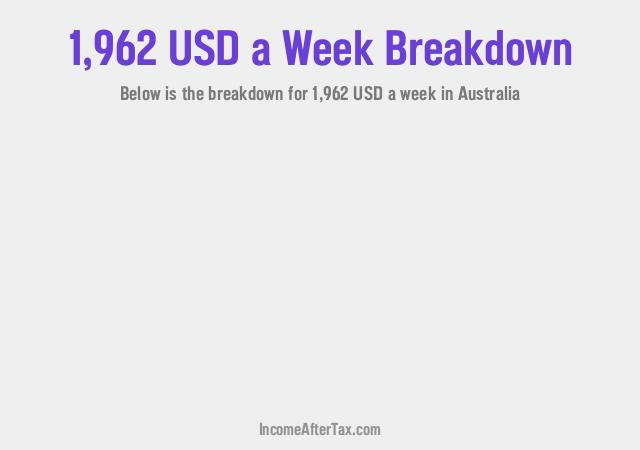 How much is $1,962 a Week After Tax in Australia?