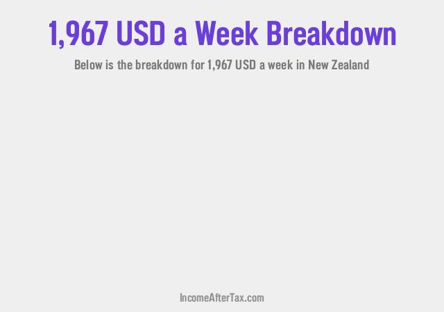 How much is $1,967 a Week After Tax in New Zealand?