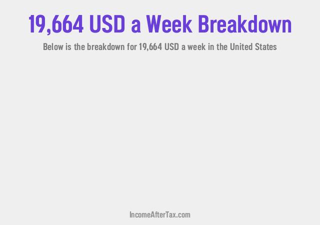 How much is $19,664 a Week After Tax in the United States?