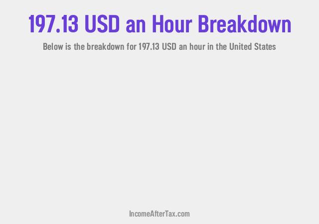How much is $197.13 an Hour After Tax in the United States?