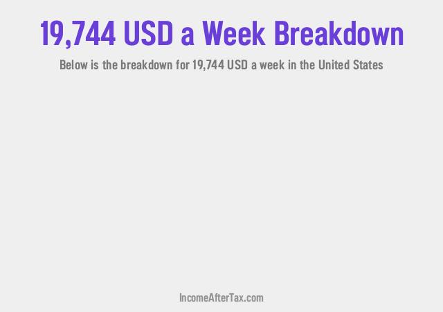 How much is $19,744 a Week After Tax in the United States?