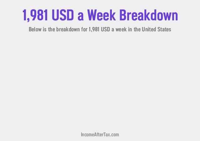 How much is $1,981 a Week After Tax in the United States?
