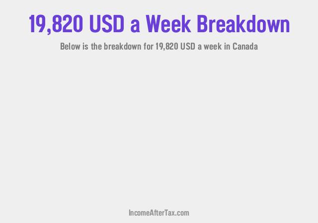 How much is $19,820 a Week After Tax in Canada?